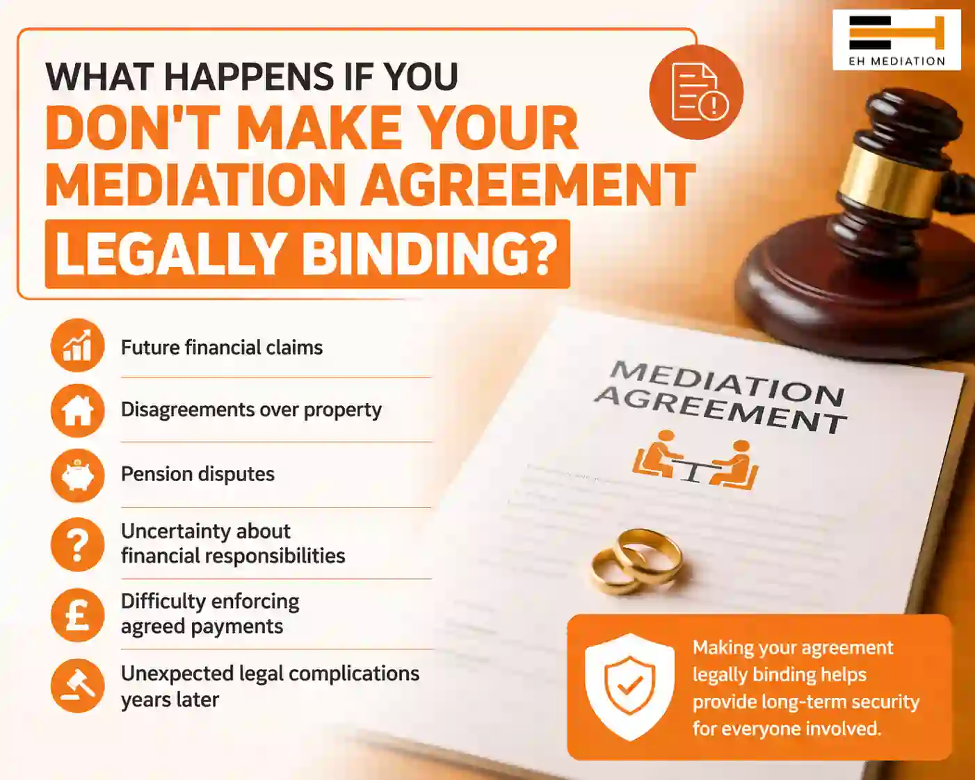 What Happens If You Don't Make Your Mediation Agreement Legally Binding Hythe?